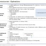 Plan de continuité d'activité